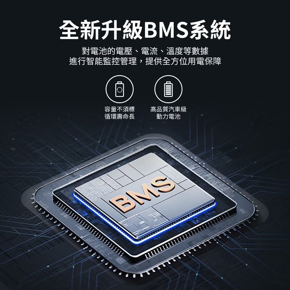 PHILIPS飛利浦 600W儲能行動電源 DLP8093C 1000W 戶外電源 露營電源 移動電源 DLP8092C-細節圖4