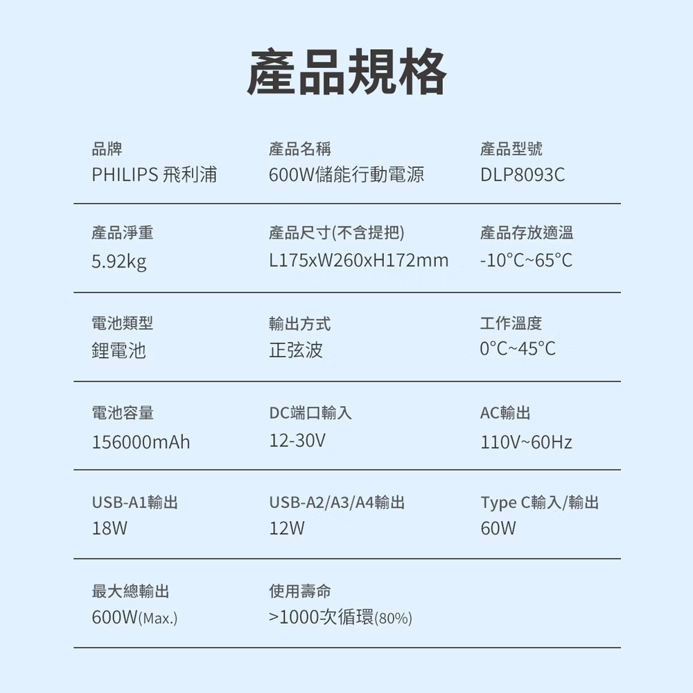 PHILIPS飛利浦 600W儲能行動電源 DLP8093C 1000W 戶外電源 露營電源 移動電源 DLP8092C-細節圖11