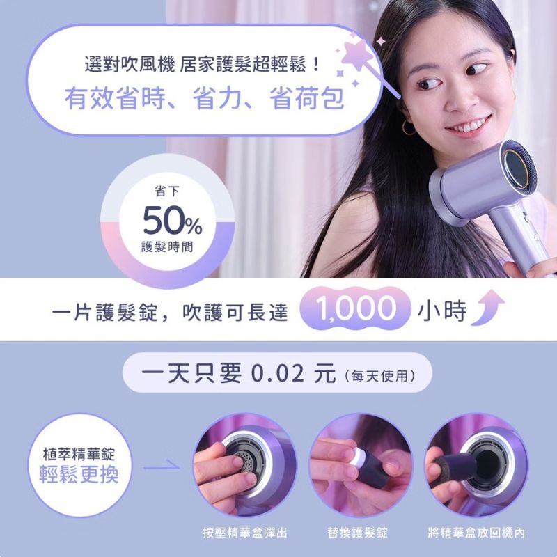 DIKE 等離子 溫控護髮吹風機_HBF210 (吹護一體吹風機/多段恆溫/磁吸式吹嘴吹風機)-細節圖3