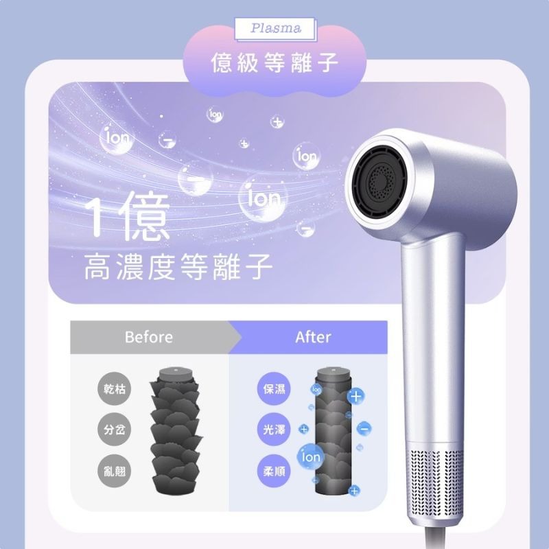 DIKE 等離子 溫控護髮吹風機_HBF210 (吹護一體吹風機/多段恆溫/磁吸式吹嘴吹風機)-細節圖5