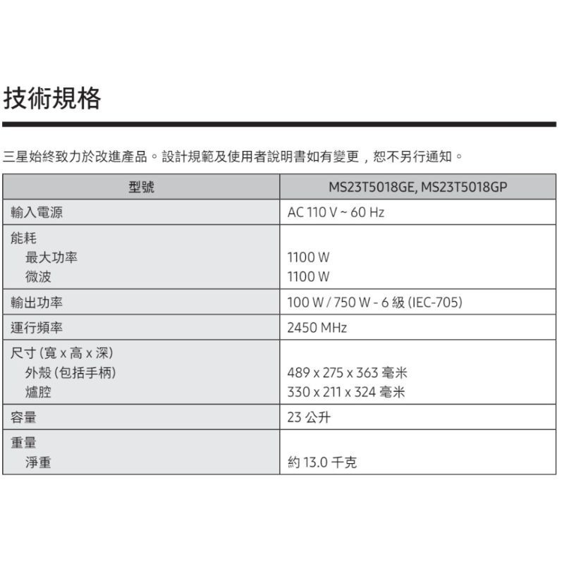 現貨🔁SAMSUMG三星 23L美型微波爐 BESPOKE 設計品味系列 MS23T5018GP MS23T5018G-細節圖11