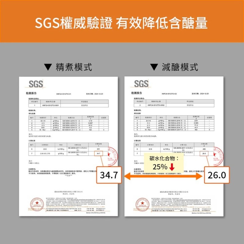 DIKE 5L多功能萬用電子鍋 HKE340WT 電鍋 SGS減醣認證 日系美型家電 簡約風 6人份電子鍋-細節圖7