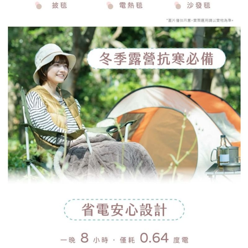 現貨⭐️HERAN 禾聯 雙面料披蓋式電熱毯 雲朵感羔羊絨+柔軟法蘭絨 HEB-08WF010 不插電也能當毛毯-細節圖4