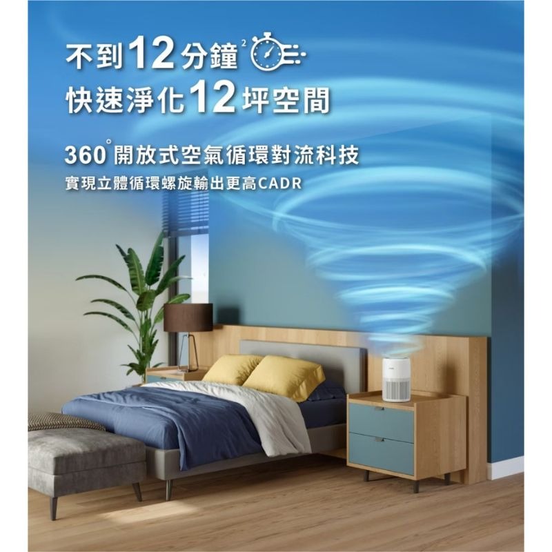 PHILIPS飛利浦 抗敏奈米級空氣清淨機AC0950/80 買就送濾網 清淨機 抑菌 還我好空氣-細節圖3