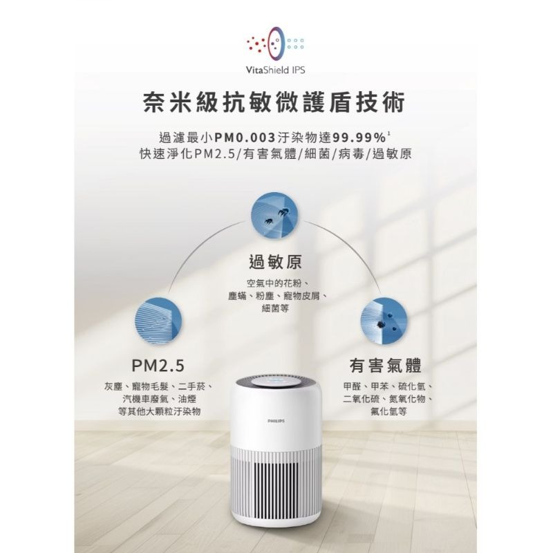 PHILIPS飛利浦 抗敏奈米級空氣清淨機AC0950/80 買就送濾網 清淨機 抑菌 還我好空氣-細節圖4