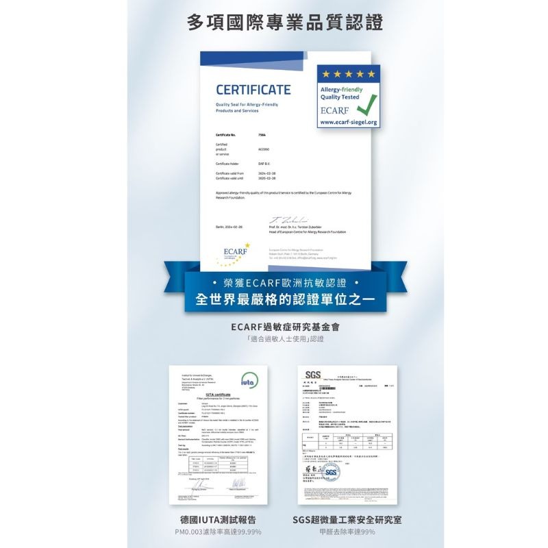 PHILIPS飛利浦 抗敏奈米級空氣清淨機AC0950/80 買就送濾網 清淨機 抑菌 還我好空氣-細節圖7