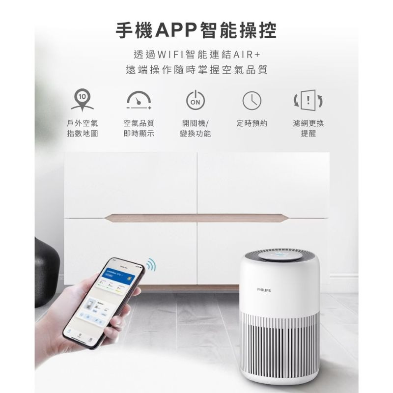 PHILIPS飛利浦 抗敏奈米級空氣清淨機AC0950/80 買就送濾網 清淨機 抑菌 還我好空氣-細節圖9