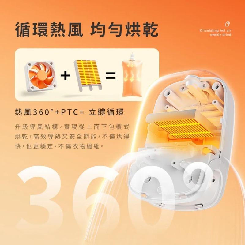 SOTHING 向物折疊烘衣機 隨行烘Mini 三檔定時 熱風循環 高溫除螨 立體柔烘-細節圖6