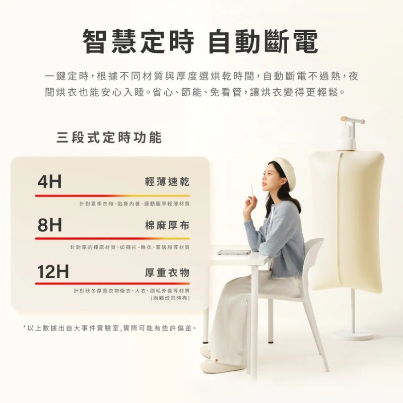SOTHING 向物折疊烘衣機 隨行烘Mini 三檔定時 熱風循環 高溫除螨 立體柔烘-細節圖8