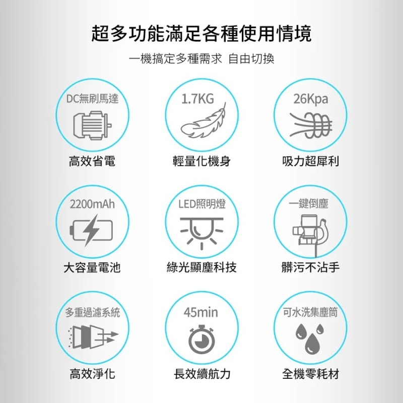DIKE 無線手持吸塵器 HCF130WT 手持吸塵器 無線吸塵器 超輕量化 吸塵器-細節圖4