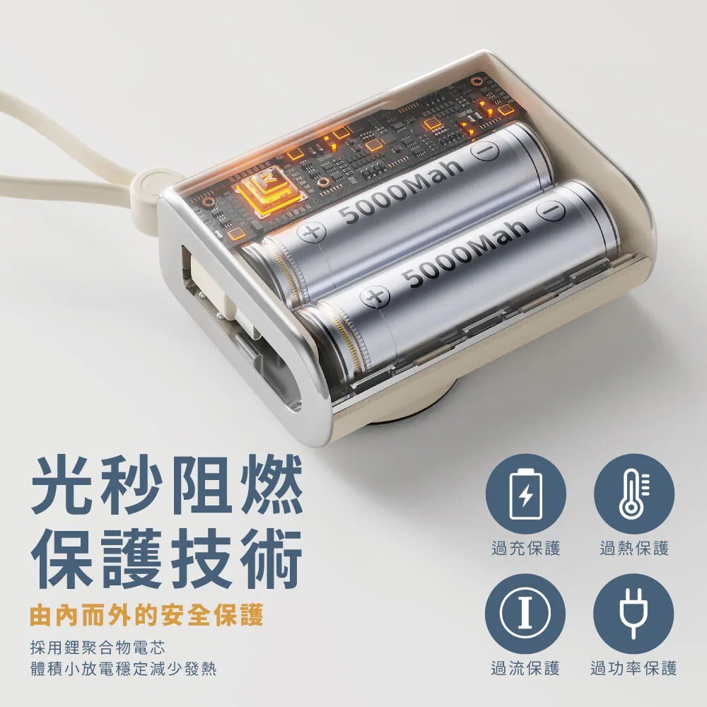 可上飛機有標示wh⭐️SOTHING 向物 行動電源 小相機 10000mAh 大容量 快充 復古小相機-細節圖8
