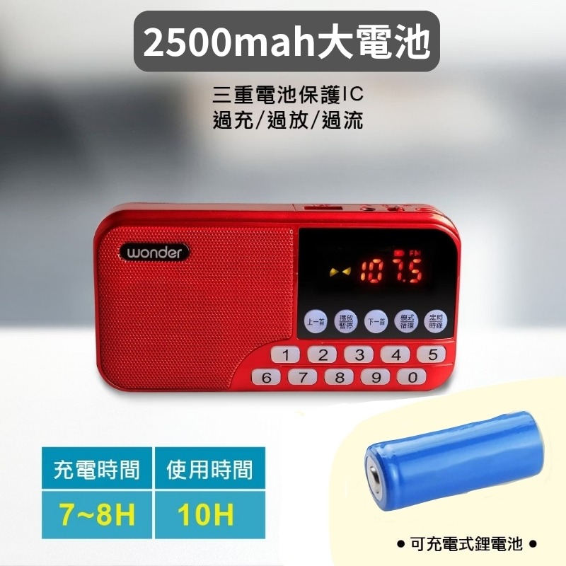 Wonder 旺德 藍牙/USB/TF收音機 WS-T039U 音樂播放器 迷你音響 藍芽收音機 多功能播放器-細節圖3