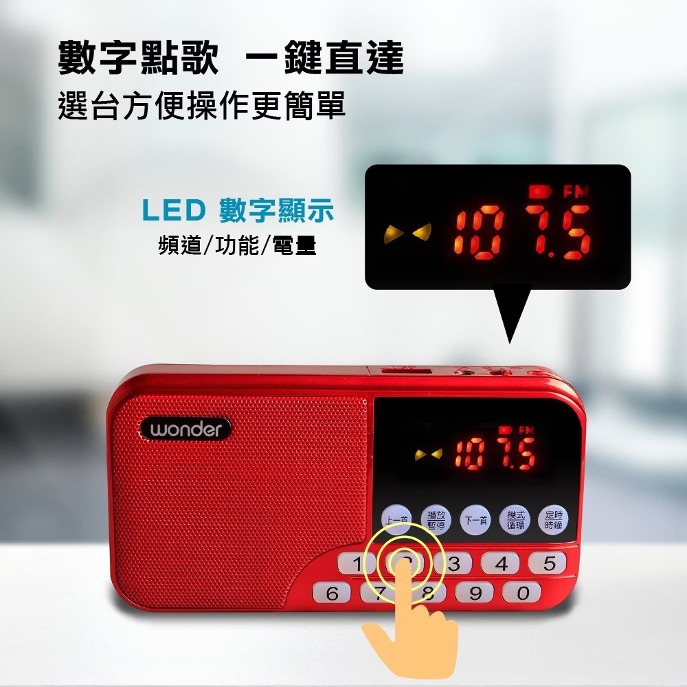 Wonder 旺德 藍牙/USB/TF收音機 WS-T039U 音樂播放器 迷你音響 藍芽收音機 多功能播放器-細節圖6