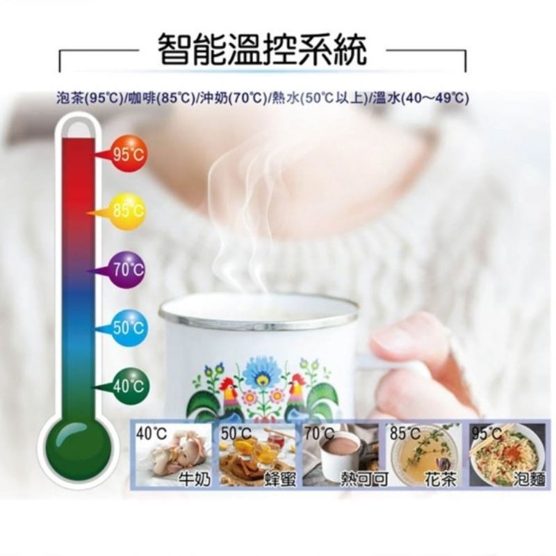 【SAMPO】聲寶 5公升智能溫控熱水瓶 熱水壺KP-L2050ML 熱水瓶 飲水機-細節圖11