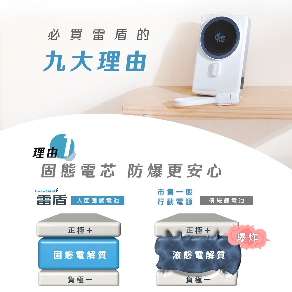 免運 可上飛機 人因雷盾 固態行動電源 10000mAh行動電源 支架磁吸行動電源-細節圖5