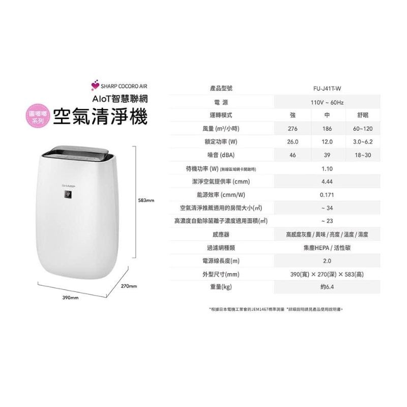 現貨⭐️SHARP夏普 圓嘟嘟空氣清淨機 FU-J41T-W 10坪AIoT智慧空氣清淨機 能源效率1級-細節圖10