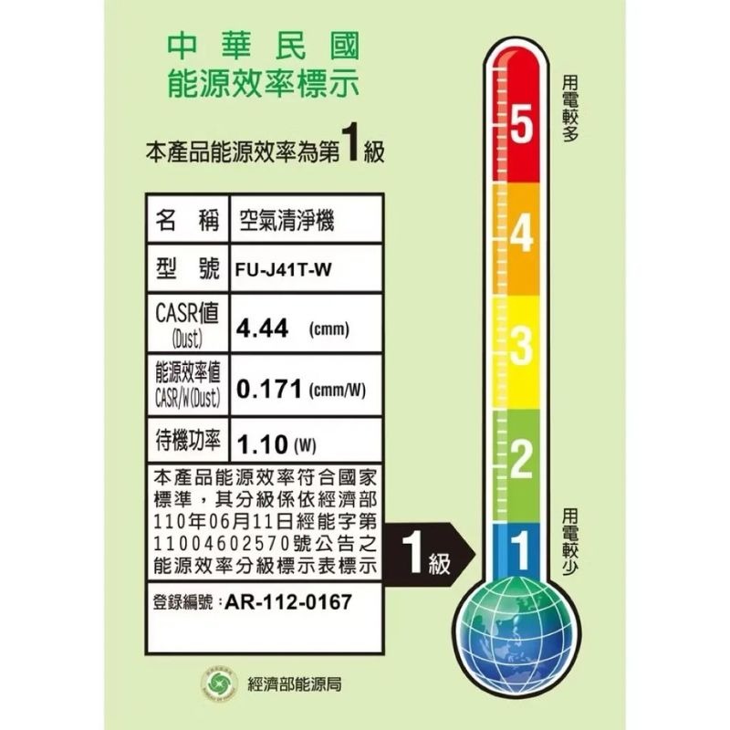 現貨⭐️SHARP夏普 圓嘟嘟空氣清淨機 FU-J41T-W 10坪AIoT智慧空氣清淨機 能源效率1級-細節圖11