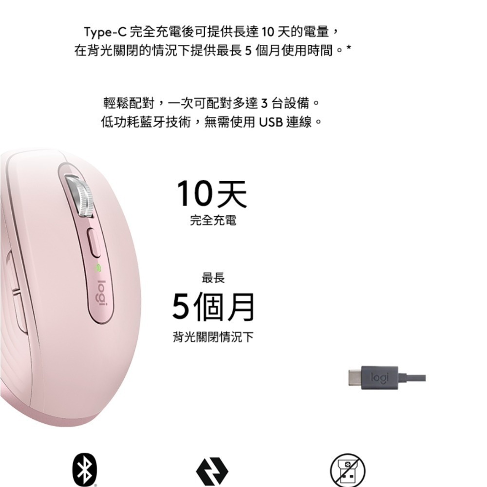 <全新未拆> Logitech羅技 Anywhere 3S無線滑鼠-細節圖4