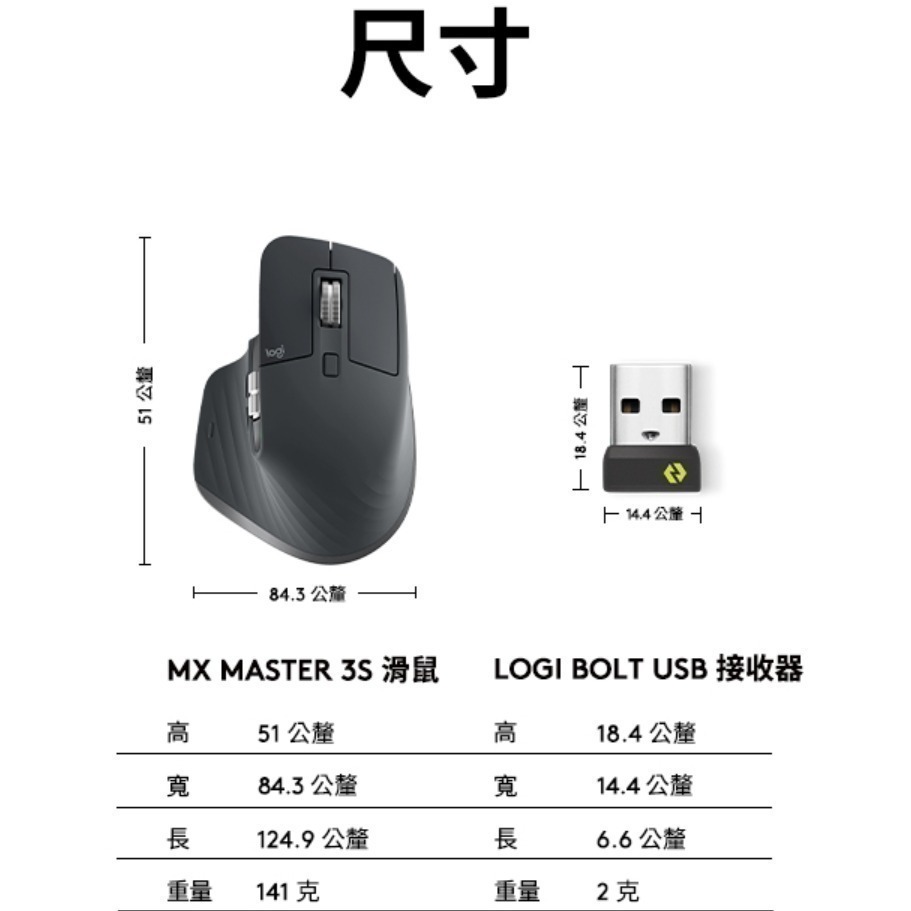 <全新未拆> Logitech羅技MX Master 3S 無線滑鼠-細節圖4