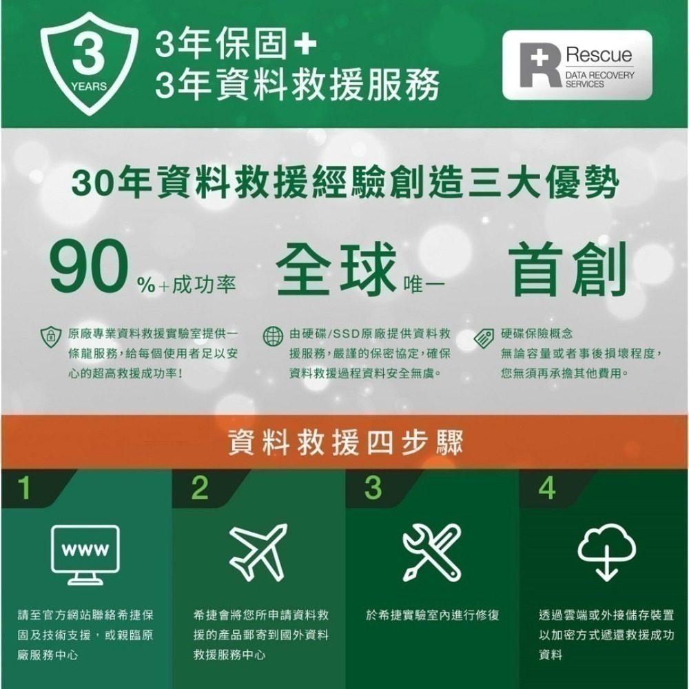 <全新未拆>Seagate Expansion 1TB/2TB 外接硬碟 2.5吋-細節圖8