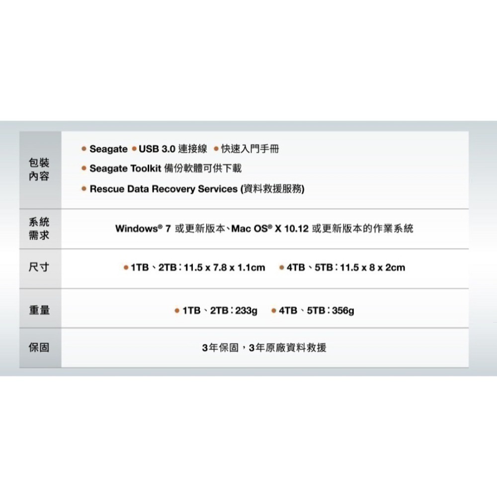 <全新未拆>Seagate Expansion 1TB/2TB 外接硬碟 2.5吋-細節圖9