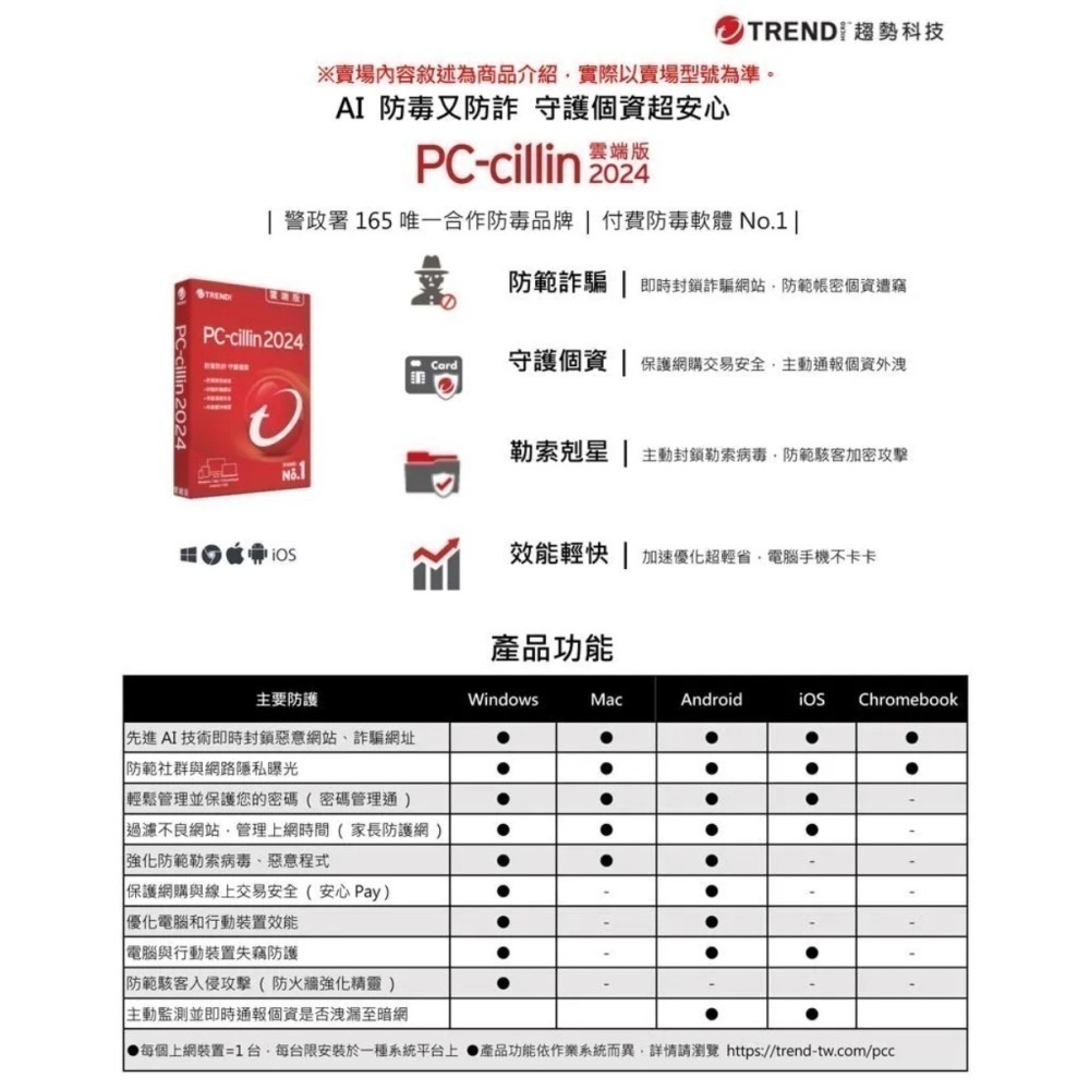 <全新> 趨勢科技PC-CILLIN 防毒軟體2024 原封雙膠膜 未拆實體卡 單機-細節圖3