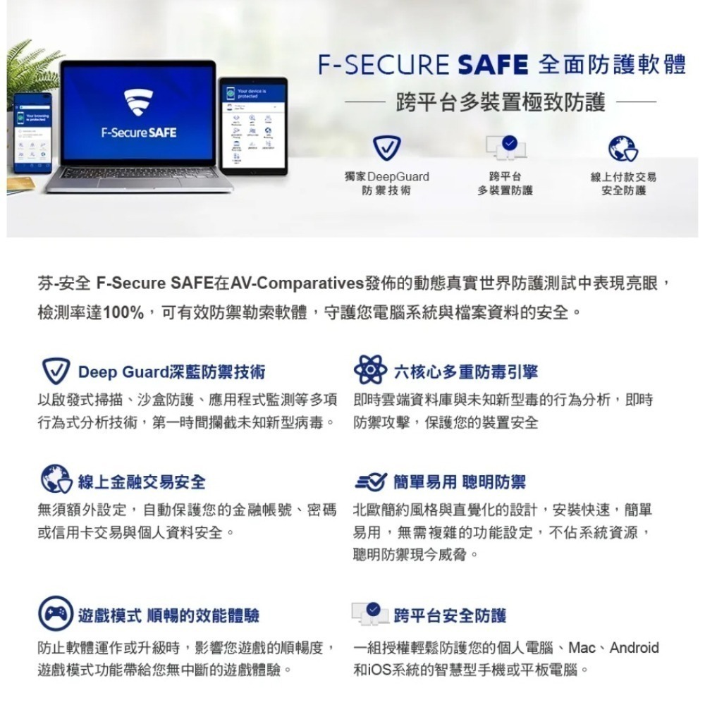 <全新> 芬-安全F-Secure SAFE全面防護軟體 2024 原封雙膠膜 未拆實體卡 單機-細節圖3