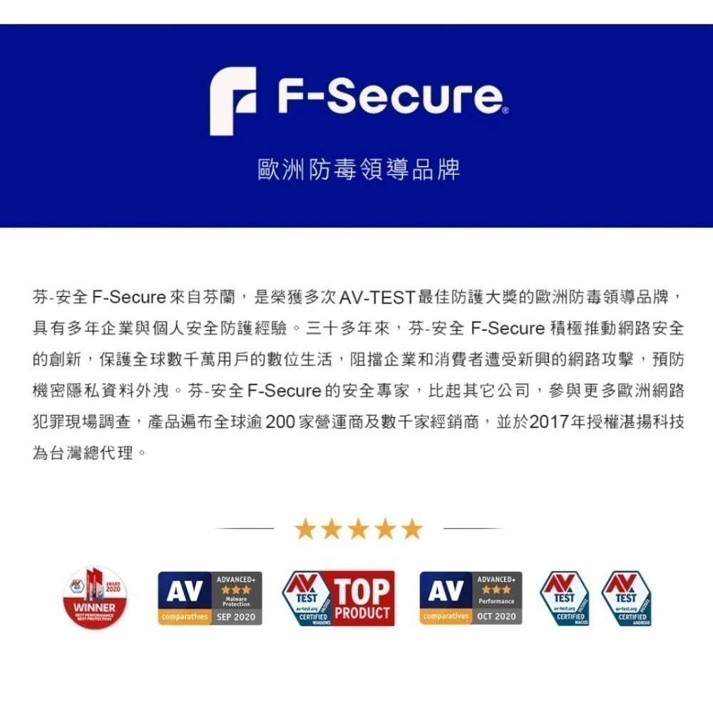 <全新> 芬-安全F-Secure SAFE全面防護軟體 2024 原封雙膠膜 未拆實體卡 單機-細節圖5