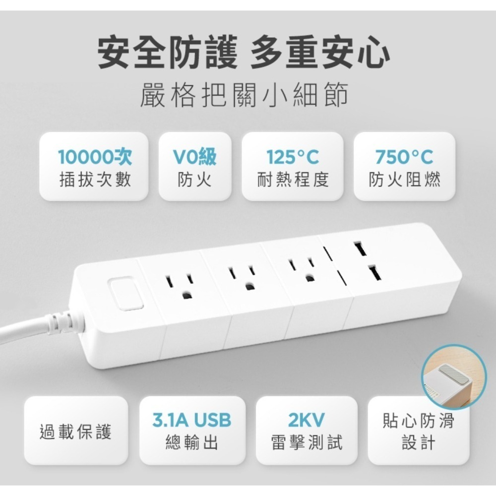 <全新> FAMMIX USB Wi-Fi智能延長線3孔4插4埠FM-WE01 / 3孔3插2埠FM-WE02-細節圖3