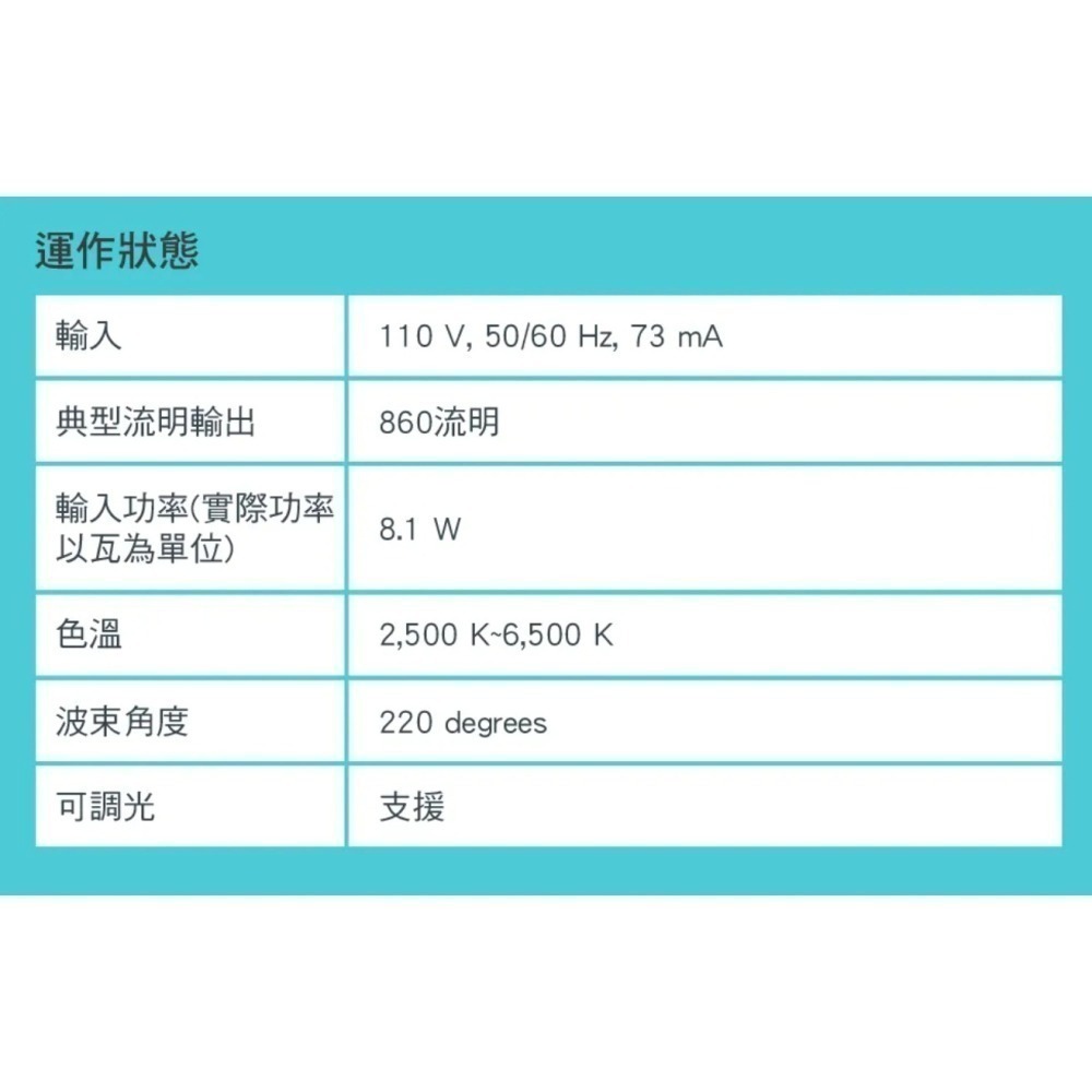 TP-Link Tapo L530E 1600萬色 多彩調節 8.7W 節能LED Wi-Fi 智慧照明-細節圖5