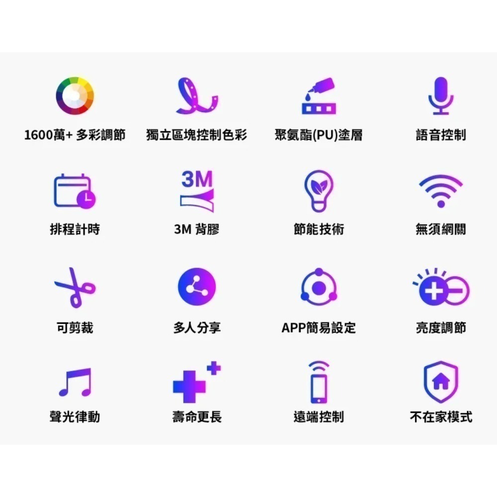 TP-Link Tapo L920 1600萬+ RGBIC 多彩調節 LED燈帶 Wi-Fi 全彩智能燈條-5米-細節圖7