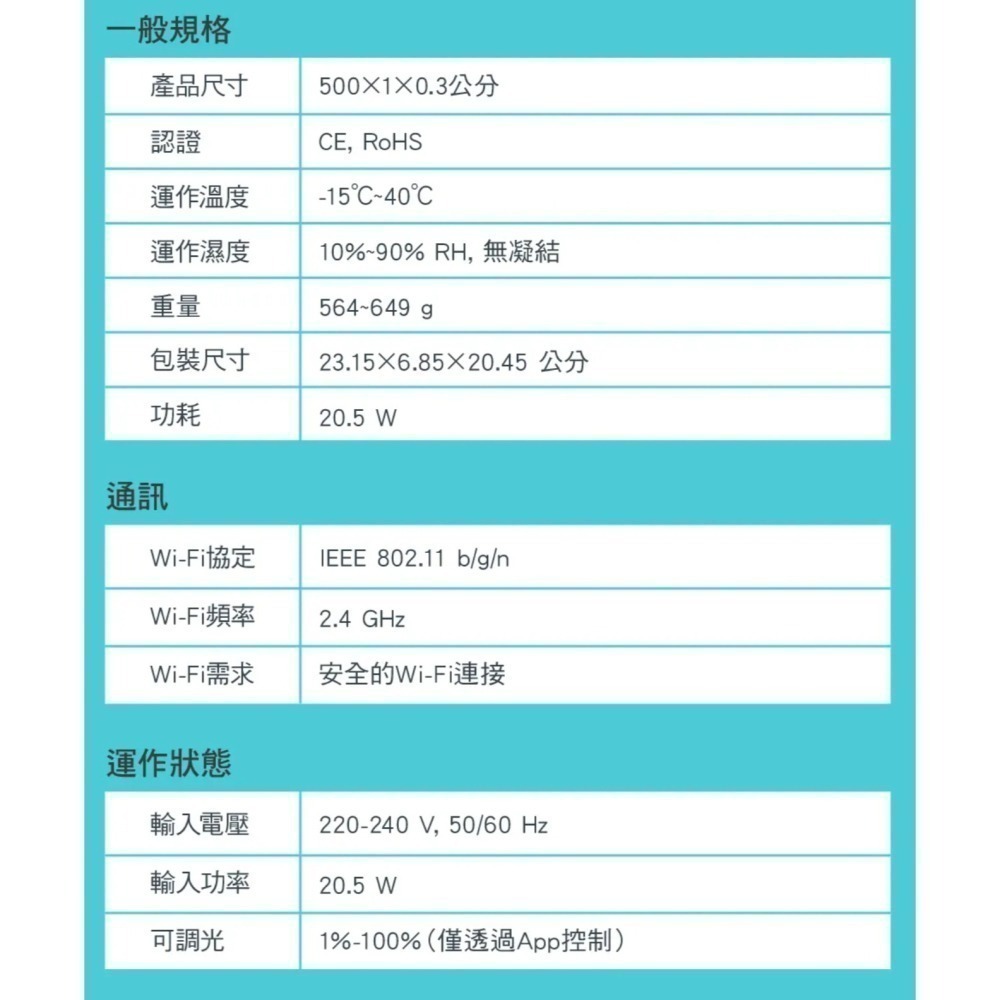 TP-Link Tapo L920 1600萬+ RGBIC 多彩調節 LED燈帶 Wi-Fi 全彩智能燈條-5米-細節圖6