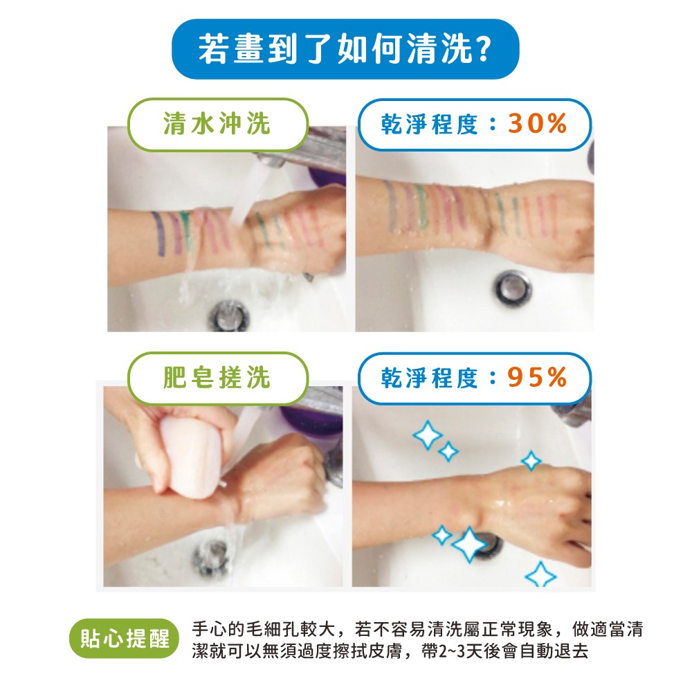 【台灣製mamayo】超水洗無毒彩色筆 水洗彩色筆 兒童畫筆 水彩筆 兒童禮物 幼教畫具 兒童彩色筆 媽媽友12色50色-細節圖6