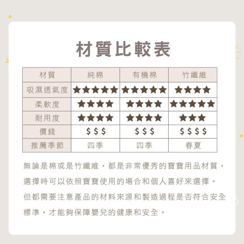 【澳洲Ergopouch】二合一舒眠竹纖維包巾 夏季透氣款 防踢被 寶寶睡袋 嬰兒包巾 懶人包巾 防驚嚇 新生兒包巾-細節圖9