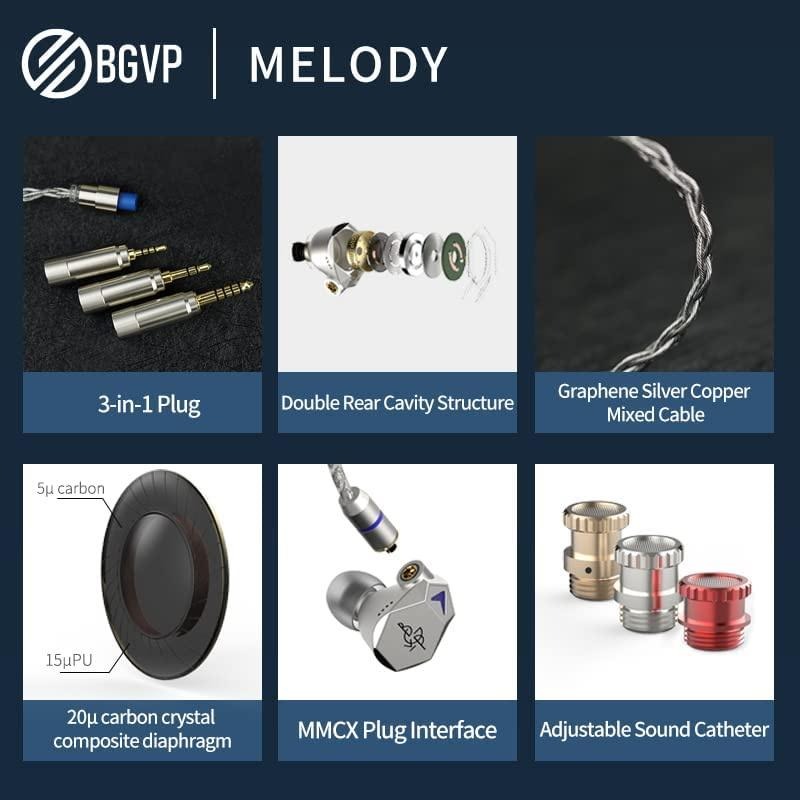 BGVP 韵 MELODY 動圈耳機 12mm動圈 可換式調音濾網 MMCX 台中試聽｜劈飛好物-細節圖7