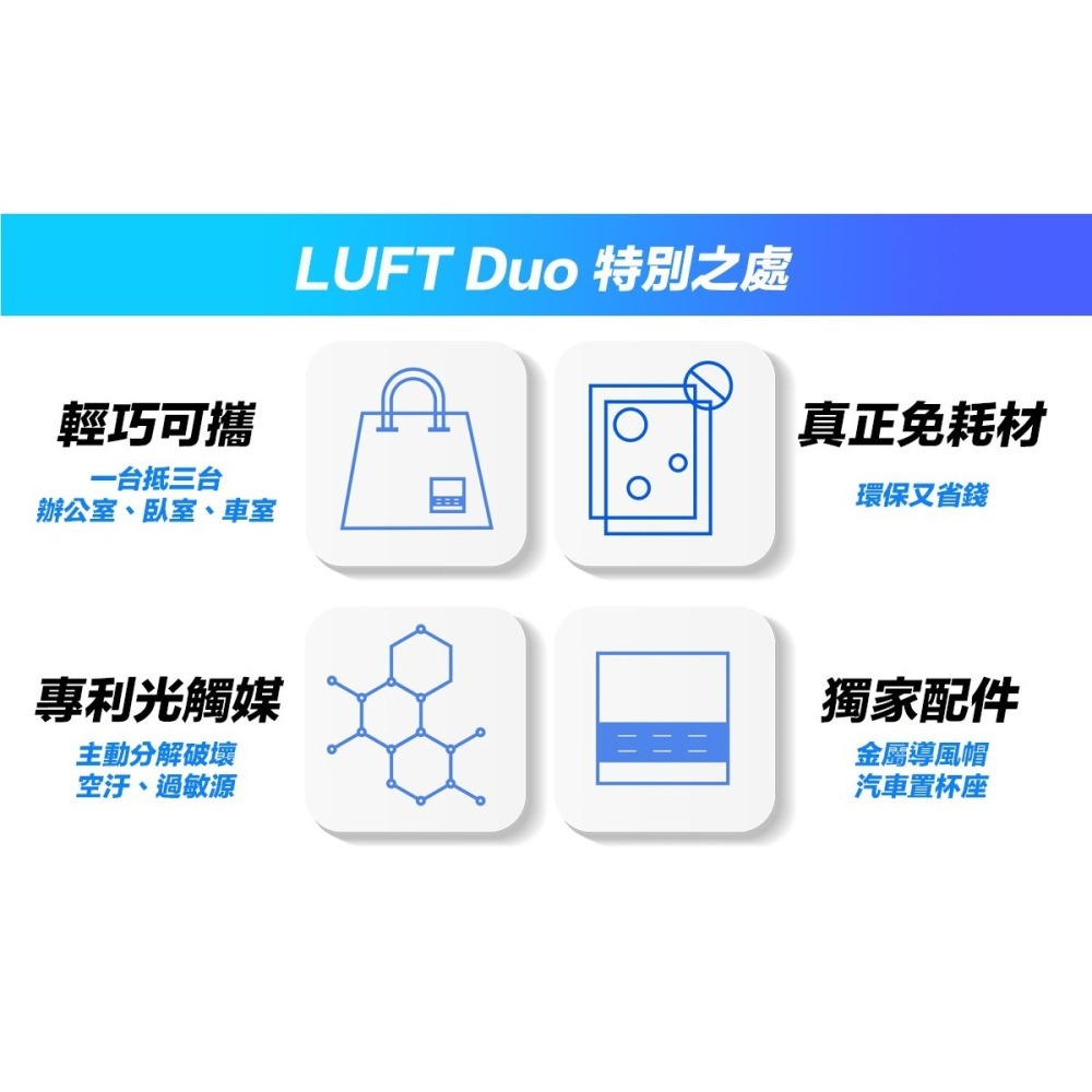 Luft Duo Air Purifier 光觸媒空氣清淨機 車用空氣清淨機 殺菌機 防疫認證 台灣製造精品｜劈飛好物-細節圖2