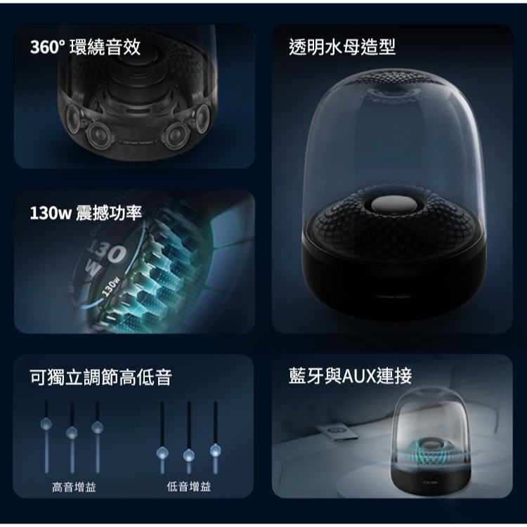 Harman Kardon Aura Studio 4 水母喇叭 藍牙喇叭 最新第四代水母藍芽喇叭｜劈飛好物-細節圖5