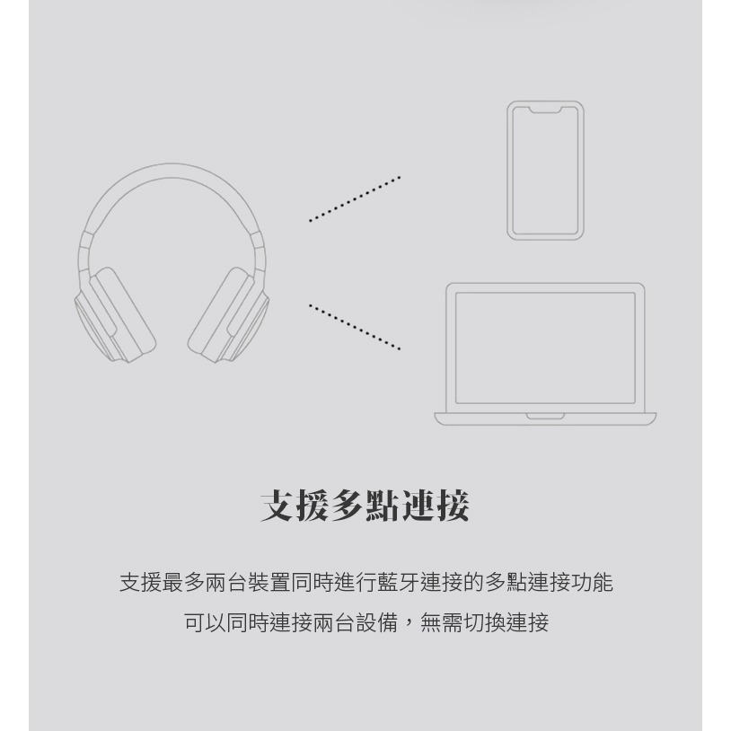 Final UX2000 耳罩式耳機 藍牙耳機 主動降噪 低延遲｜劈飛好物｜有線無線兩用 一拖二 台灣公司貨 一年保固-細節圖8