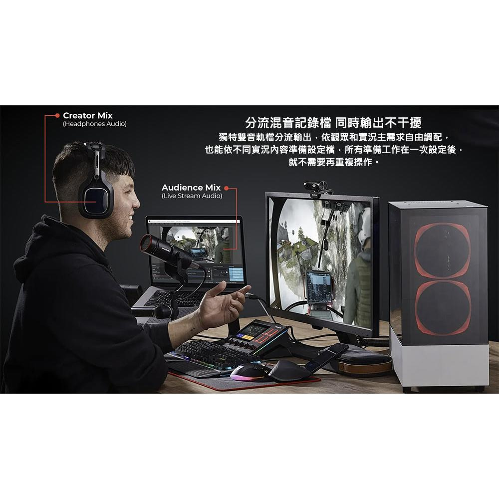 【AverMedia】圓剛 AX310 Live Streamer NEXUS 直播控制器 遊戲實況直播 台灣公司貨-細節圖4