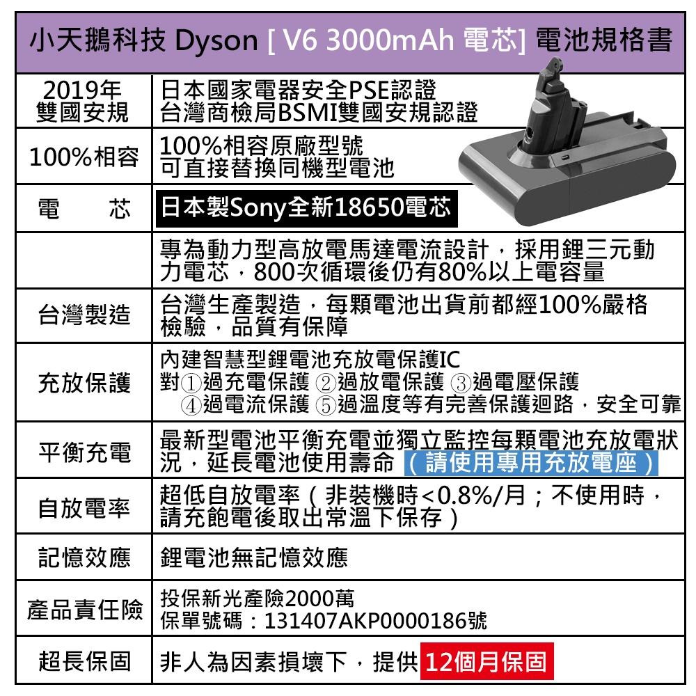 ［清日電子］戴森 Dyson 台製電池 V6 V7 V8 頂級電芯 保固12個月 媲美原廠 吸塵器 戴森維修-細節圖5