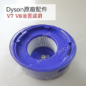 【Dyson】戴森吸塵器 原廠濾網 V6V7V8 V10V11 V12V15 Digital Slim專用HEPA 後置-規格圖9