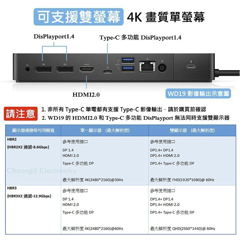 【戴爾DELL】WD19 WD19S WD19TB WD19TBS 原廠正品 一年保固 媒體插槽座 DOCK 商務基座-細節圖4