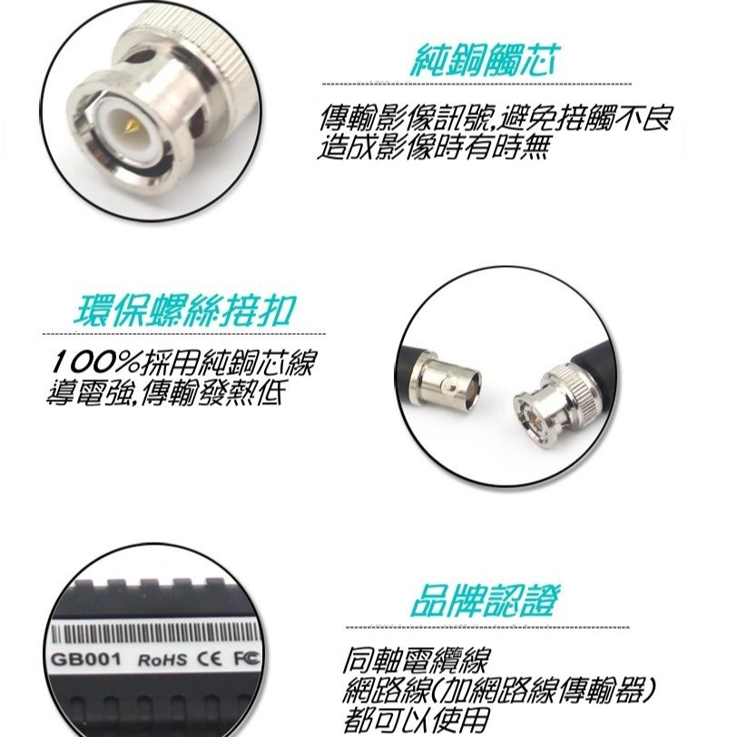 【現貨】視頻影像抗干擾器GB001正品監控攝影機濾波器同軸訊號線抗干擾器EX2陞泰可取大華 就是這個光玩美推薦監視器-細節圖6