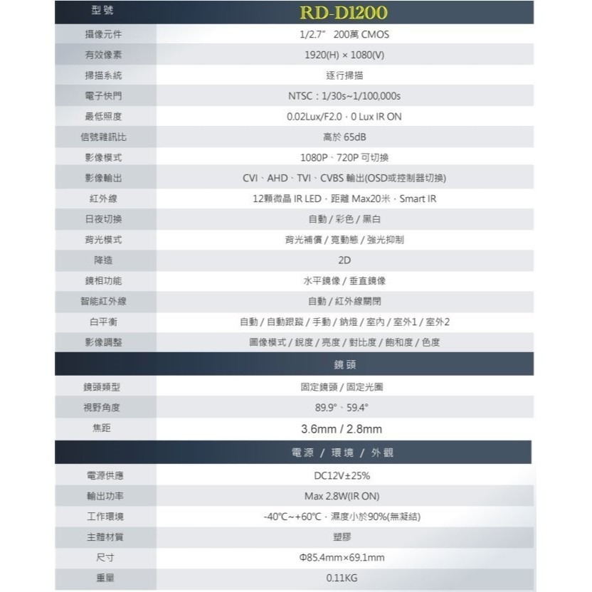 【逆光+星光】2.8mm超廣角彩色300萬鏡頭SONY7合一AHD/類比紅外線半球是室內型攝影機 就是這個光玩美推薦監視-細節圖8