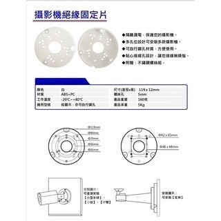 【現貨】抗水波紋絕緣支架金屬支架解決水波紋抗干擾 EX2DVR陞泰可取海康大華NVRXVR 就是這個光玩美推薦監視器-細節圖4