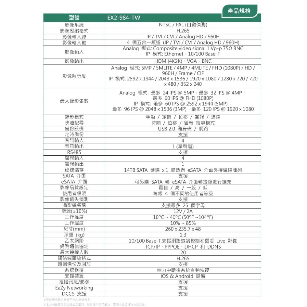 【台灣製造】4路8路4K16路500萬EX2DVR防駭H265 AHD TVI IPCAM 就是這個光玩美推薦監視器-細節圖7