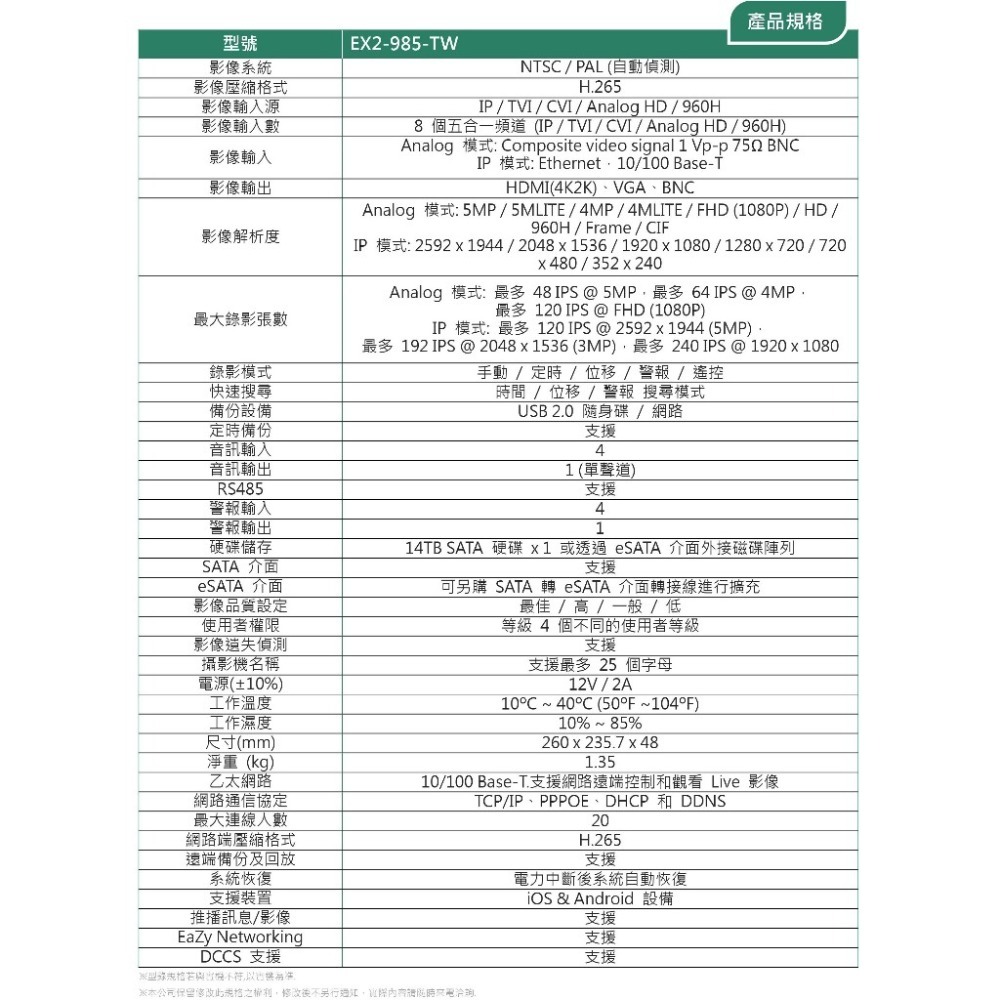 【台灣製造】4路8路4K16路500萬EX2DVR防駭H265 AHD TVI IPCAM 就是這個光玩美推薦監視器-細節圖8