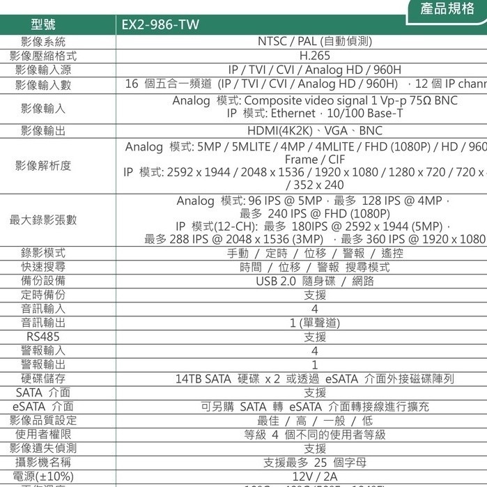 【台灣製造】4路8路4K16路500萬EX2DVR防駭H265 AHD TVI IPCAM 就是這個光玩美推薦監視器-細節圖9