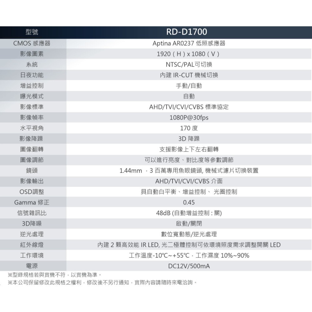 【全景170度】1.4mm彩色AHD四合一SONY1080P(非WIFI是接主機用) 就是這個光玩美推薦監視器-細節圖7