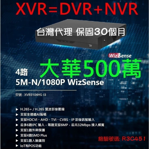 【人臉辨識】4路8路16路500萬H265大華AHD TVI CVI IPCAM XVRNVR 就是這個光玩美推薦監視器